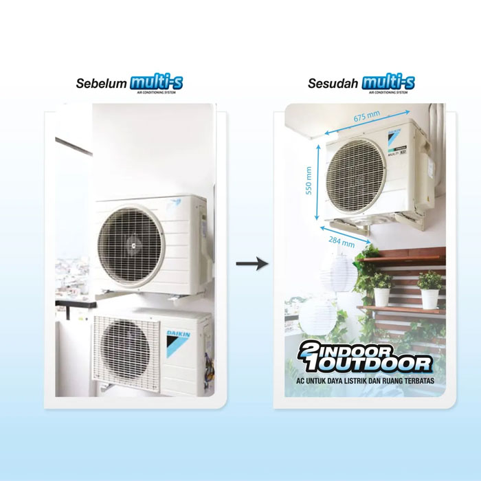 Daikin AC Multi-S Inverter 3 Koneksi Indoor Only 2 PK - CTKC50SVM4